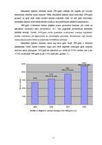 Referāts 'Nekustamā īpašuma tirgus izveidošana un attīstīšana Latvijā', 11.