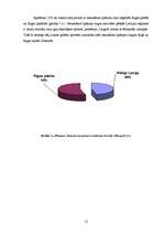 Referāts 'Nekustamā īpašuma tirgus izveidošana un attīstīšana Latvijā', 12.