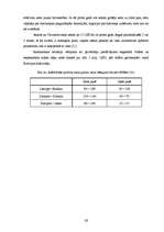 Referāts 'Nekustamā īpašuma tirgus izveidošana un attīstīšana Latvijā', 26.