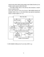 Diplomdarbs 'Eiropas fondu piesaiste', 10.