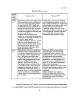 Diplomdarbs 'Eiropas fondu piesaiste', 30.