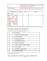 Diplomdarbs 'Eiropas fondu piesaiste', 86.