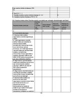 Diplomdarbs 'Eiropas fondu piesaiste', 100.