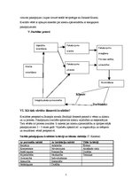 Paraugs 'Kvalitātes vadības sistēmas sociālo pakalpojumu jomā', 5.
