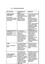 Paraugs 'Kvalitātes vadības sistēmas sociālo pakalpojumu jomā', 8.