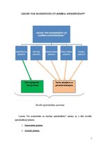 Konspekts 'Likums par maternitātes un slimības apdrošināšanu', 1.