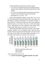 Diplomdarbs 'Valsts sociālās apdrošināšanas problemātiskie aspekti lauksaimniecības nozarē La', 15.