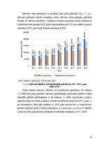 Diplomdarbs 'Valsts sociālās apdrošināšanas problemātiskie aspekti lauksaimniecības nozarē La', 16.
