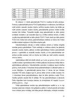 Diplomdarbs 'Valsts sociālās apdrošināšanas problemātiskie aspekti lauksaimniecības nozarē La', 22.