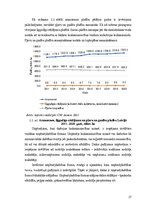 Diplomdarbs 'Valsts sociālās apdrošināšanas problemātiskie aspekti lauksaimniecības nozarē La', 27.