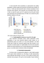 Diplomdarbs 'Valsts sociālās apdrošināšanas problemātiskie aspekti lauksaimniecības nozarē La', 32.