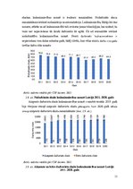 Diplomdarbs 'Valsts sociālās apdrošināšanas problemātiskie aspekti lauksaimniecības nozarē La', 33.