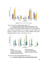 Diplomdarbs 'Valsts sociālās apdrošināšanas problemātiskie aspekti lauksaimniecības nozarē La', 46.