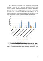 Diplomdarbs 'Valsts sociālās apdrošināšanas problemātiskie aspekti lauksaimniecības nozarē La', 51.
