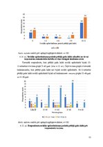 Diplomdarbs 'Valsts sociālās apdrošināšanas problemātiskie aspekti lauksaimniecības nozarē La', 52.