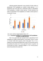 Diplomdarbs 'Valsts sociālās apdrošināšanas problemātiskie aspekti lauksaimniecības nozarē La', 53.