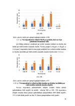 Diplomdarbs 'Valsts sociālās apdrošināšanas problemātiskie aspekti lauksaimniecības nozarē La', 54.