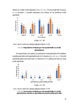 Diplomdarbs 'Valsts sociālās apdrošināšanas problemātiskie aspekti lauksaimniecības nozarē La', 56.