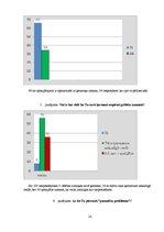 Prezentācija 'Ēšanas traucējumu izplatība pusaudžu vidū', 16.