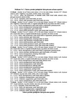 Prakses atskaite 'Pārskats par lauka kursu. Zemes zinātnes', 23.