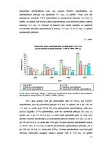 Referāts 'Apdrošināšanas tirgus attīstības tendences Latvijā', 21.