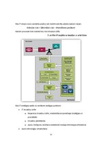 Referāts 'Riski IT', 12.