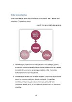 Referāts 'Riski IT', 18.