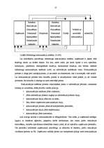 Diplomdarbs 'Celtniecības uzņēmumu attīstības tendences Vidzemes reģionā', 25.