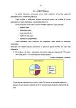 Diplomdarbs 'Celtniecības uzņēmumu attīstības tendences Vidzemes reģionā', 33.