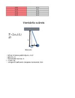 Paraugs 'Svārstības', 10.