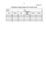 Referāts 'Grāmatvedības organizācijas sistēma SIA S un tās pilnveidošanas iespējas', 40.