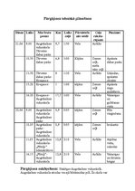 Referāts 'Velo un kājnieku tūrisms', 3.