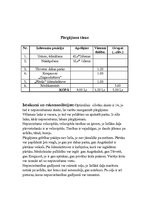 Referāts 'Velo un kājnieku tūrisms', 5.