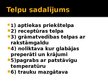 Prezentācija 'Veterinārās aptiekas un to aprīkojumi', 11.