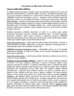 Konspekts 'Eiropas līgumu un deliktu tiesības konspekts uz 1 KD', 1.