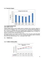 Referāts 'Grieķijas tūrisma sektors ekonomiskās krīzes laikā no 2005. līdz 2010.gadam', 16.