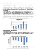 Referāts 'Grieķijas tūrisma sektors ekonomiskās krīzes laikā no 2005. līdz 2010.gadam', 17.