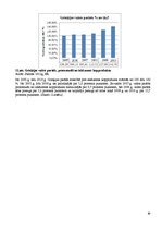 Referāts 'Grieķijas tūrisma sektors ekonomiskās krīzes laikā no 2005. līdz 2010.gadam', 20.