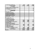 Referāts 'Uzņēmējdarbības analīzes prakse', 16.