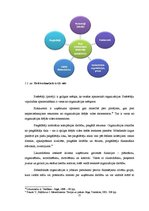 Diplomdarbs 'Kompānijas "Adidas" iekšējās un ārējās vides analīze', 15.