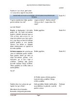 Prakses atskaite 'Klases audzināšanas stunda. Draudzīga skola', 7.