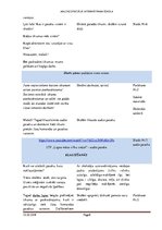 Prakses atskaite 'Klases audzināšanas stunda. Draudzīga skola', 8.