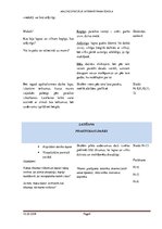 Prakses atskaite 'Klases audzināšanas stunda. Draudzīga skola', 9.