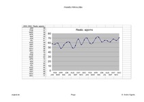 Konspekts 'Hipotekārais kredīts', 1.