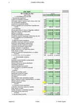 Konspekts 'Hipotekārais kredīts', 2.