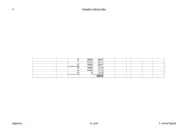 Konspekts 'Hipotekārais kredīts', 11.