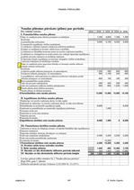 Konspekts 'Hipotekārais kredīts', 19.