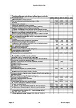 Konspekts 'Hipotekārais kredīts', 20.