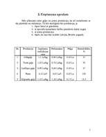 Biznesa plāns 'SIA "Kārkliņi"', 4.