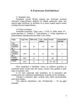 Biznesa plāns 'SIA "Kārkliņi"', 7.